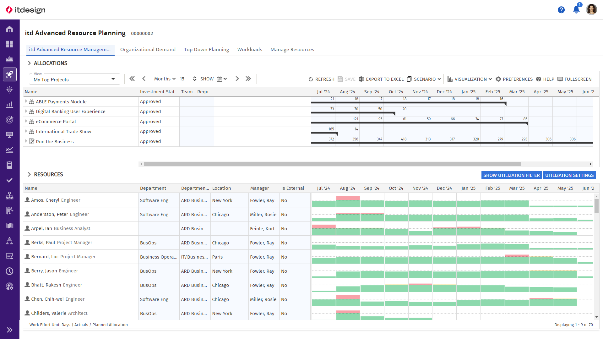 itd Advanced Resource Planning Release 12.0.0: Mehr Flexibilität in der Ressourcenverwaltung