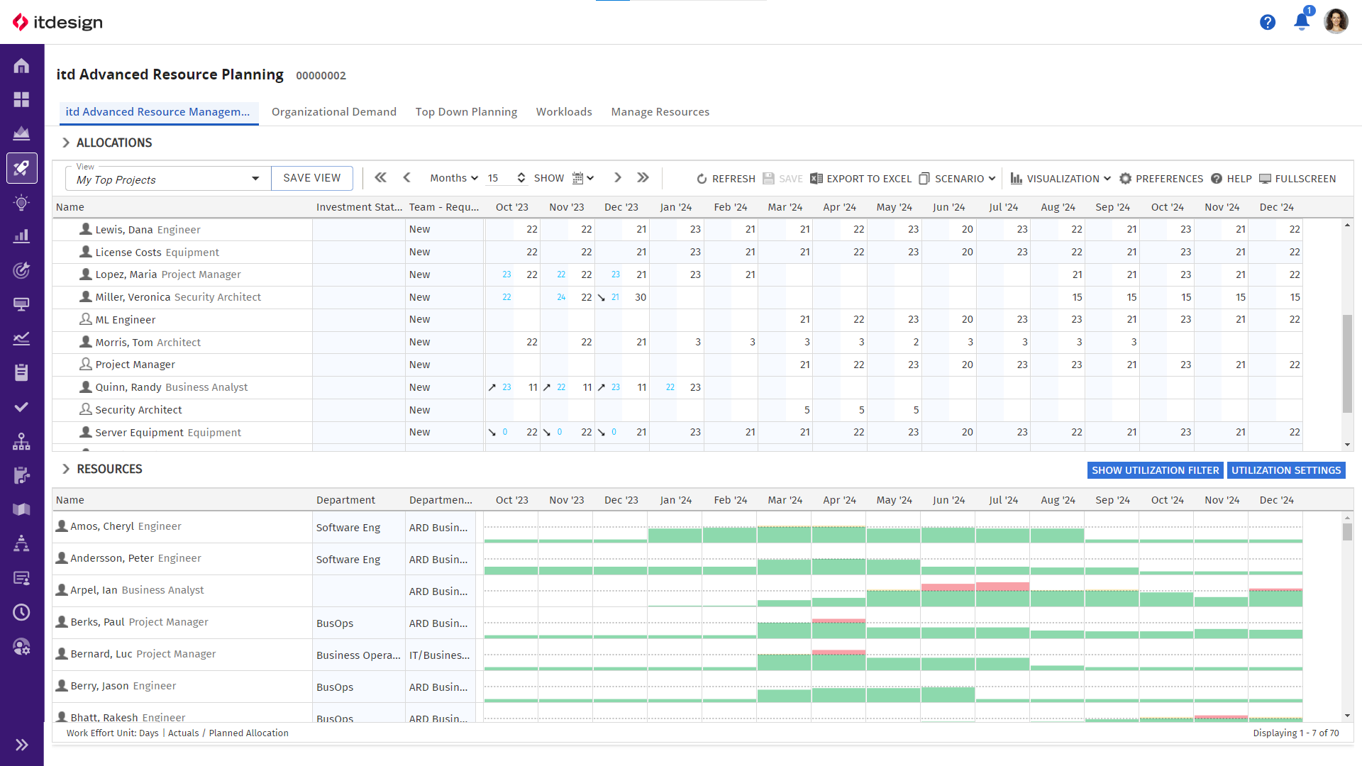 itd Advanced Resource Planning Release 12.0.0: Trendpfeile geben einen zukünftigen Planungstrend vor