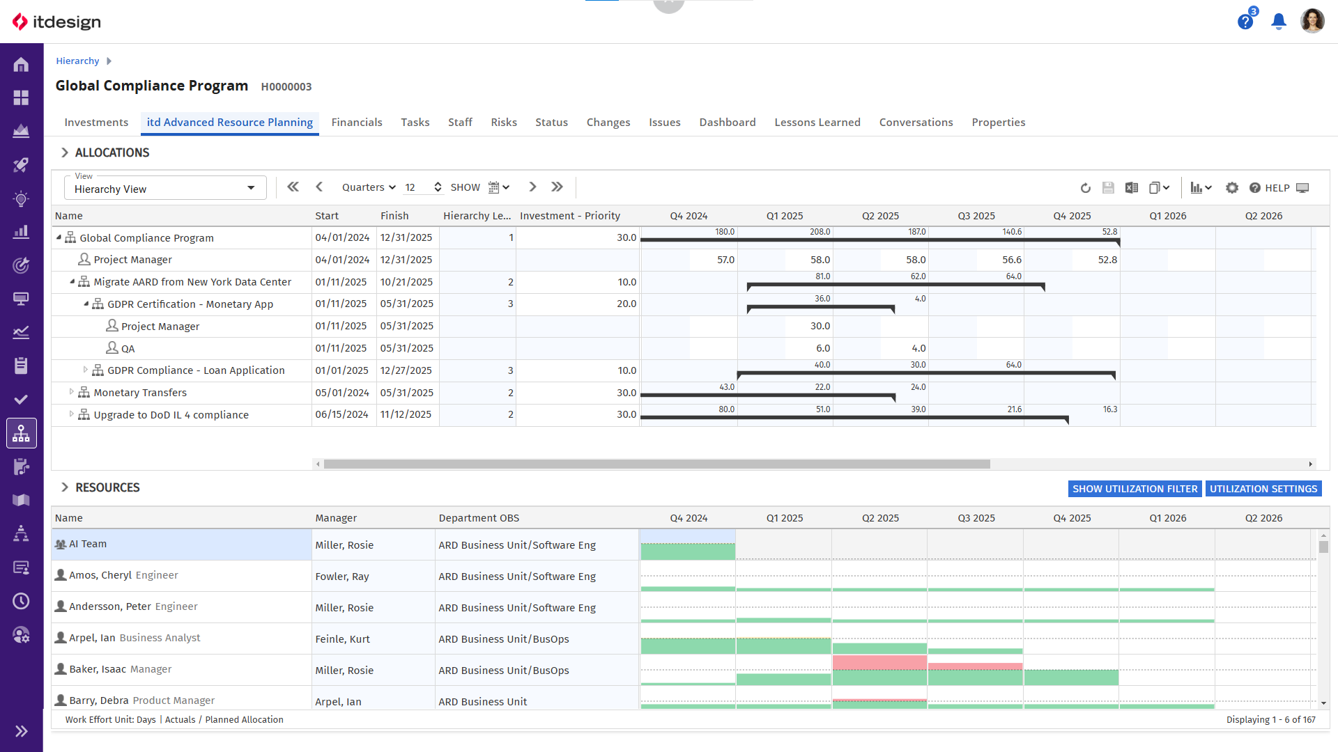 Integrate and use the itd Advanced Resource Planning within Hierarchies