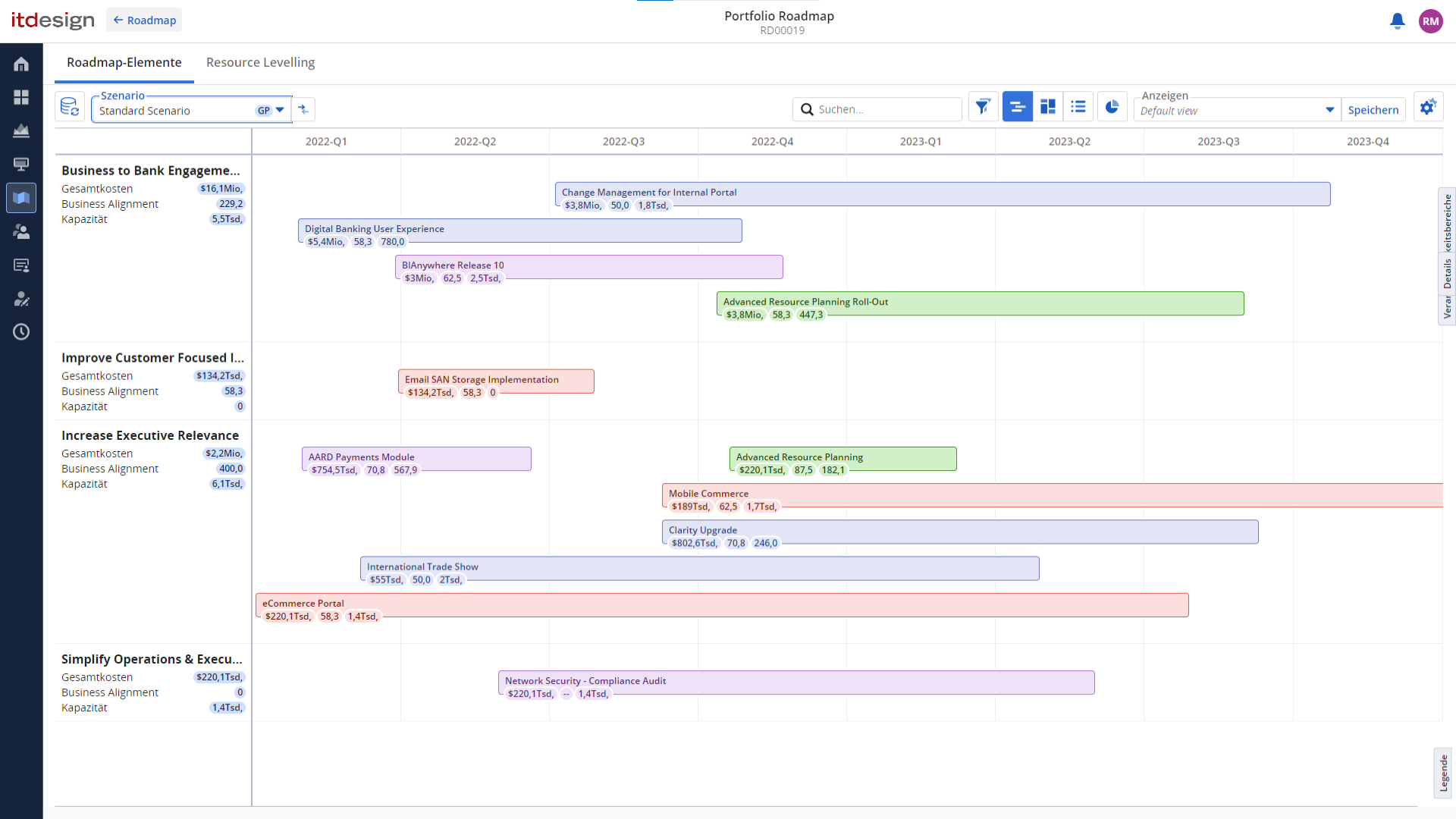 itd Advanced Resource Planning Release 9.30: In der Roadmap ist der weitere Tab "Resource Levelling" zu sehen. Hierüber gelangen Sie direkt zu itd Advanced Resource Planning.