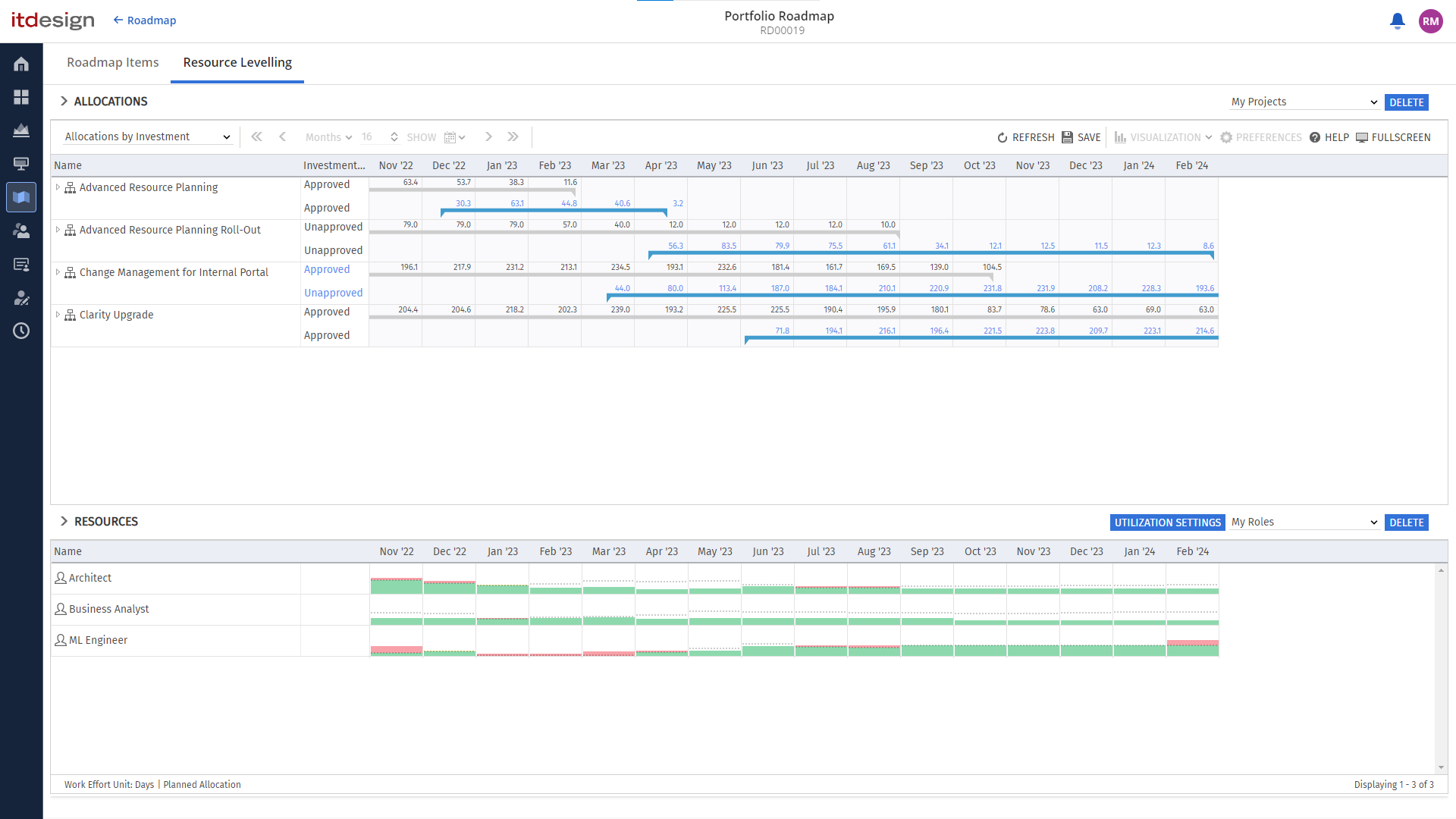 itd Advanced Resource Planning Release 9.30: Das Add-on ist im Szenario-Modus zu sehen. Projekte können passend verschoben werden.
