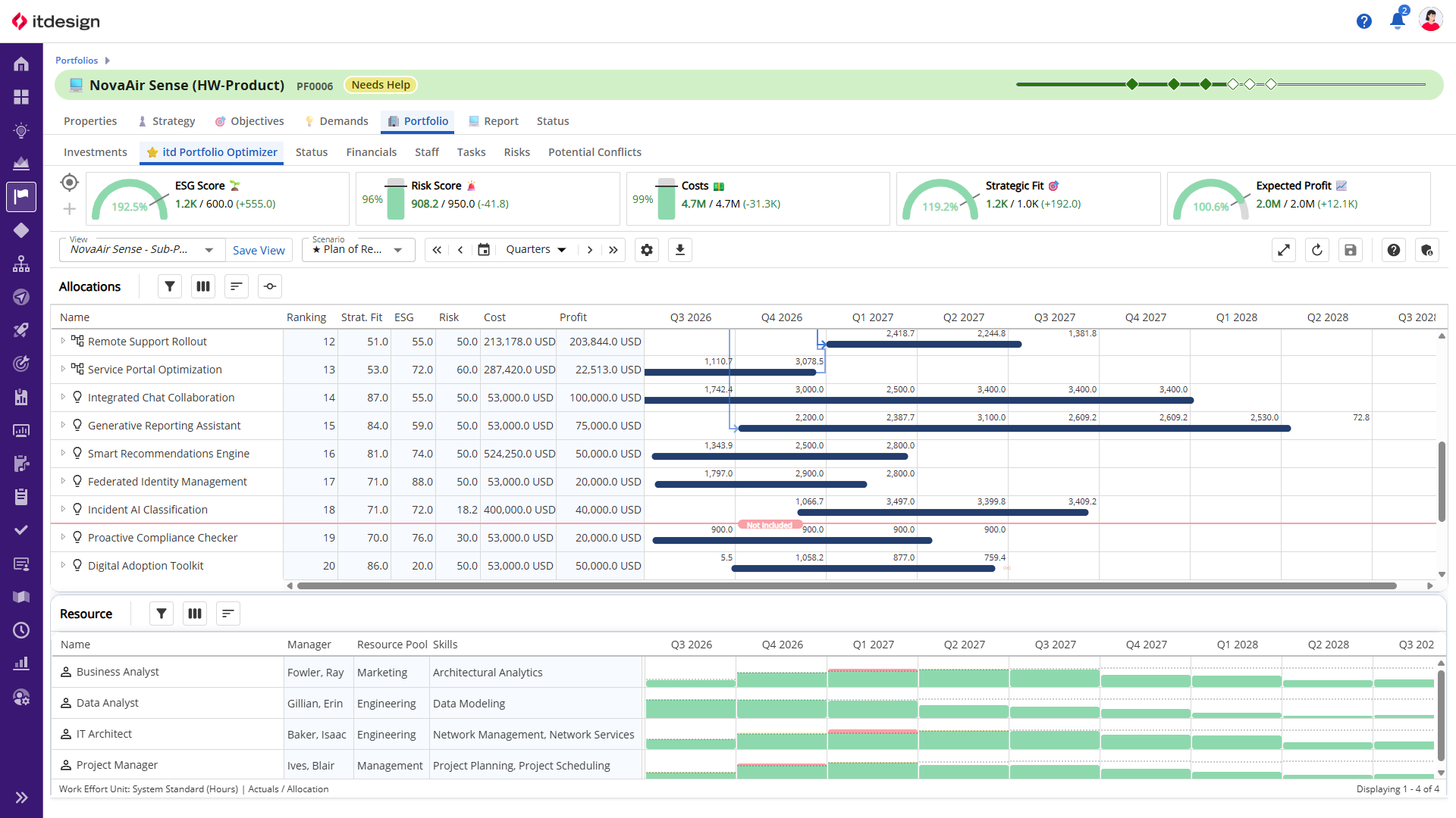 Fundierte Entscheidungen durch datenbasierte Bewertung mit dem itd Portfolio Optimizer