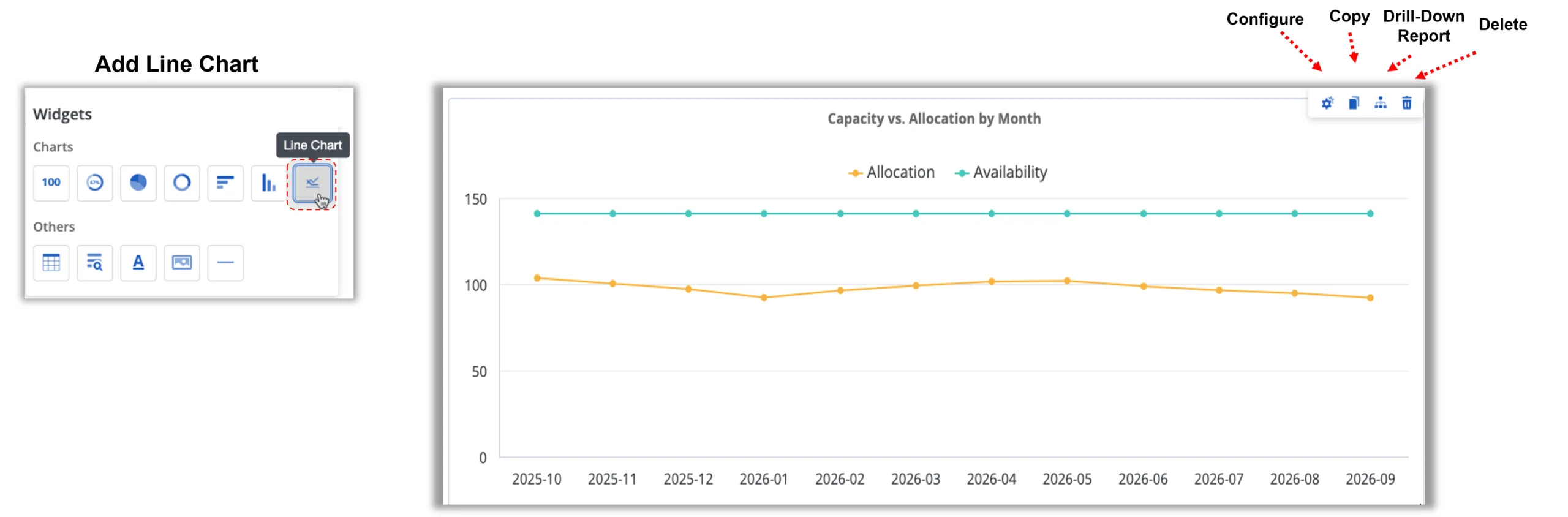 New Line Chart for Visualizing Trends