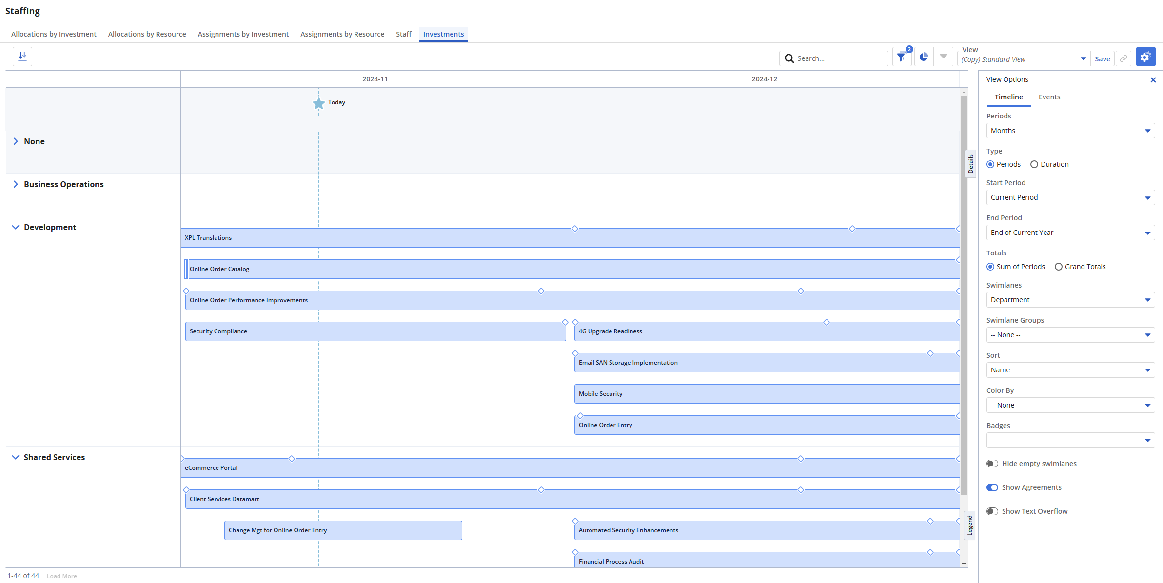 To support strategic planning and efficient resource allocation, Broadcom introduced an Investment Timeline.