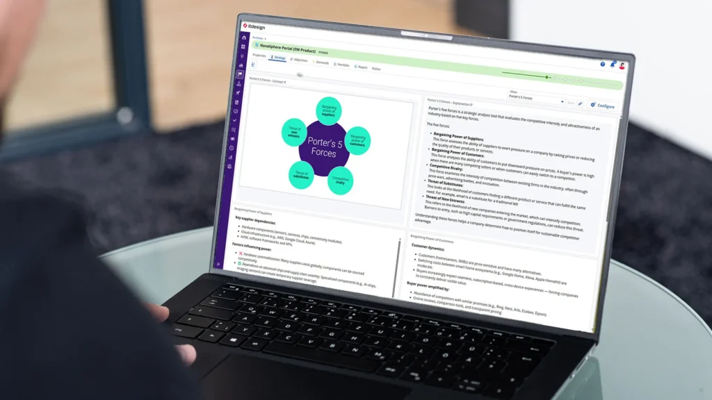 Strategiemanagement mit Clarity PPM Software