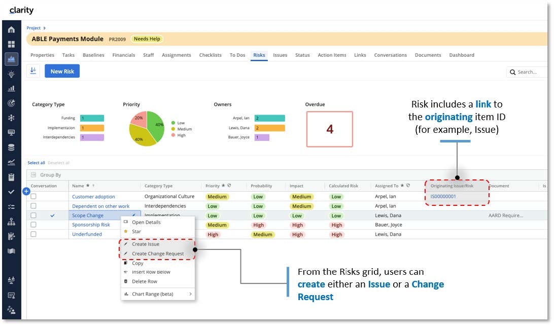 Clarity Release 16.2.1: Risiken, Probleme und Änderungsantrag kopieren und ID zum Ursrungselement erhalten