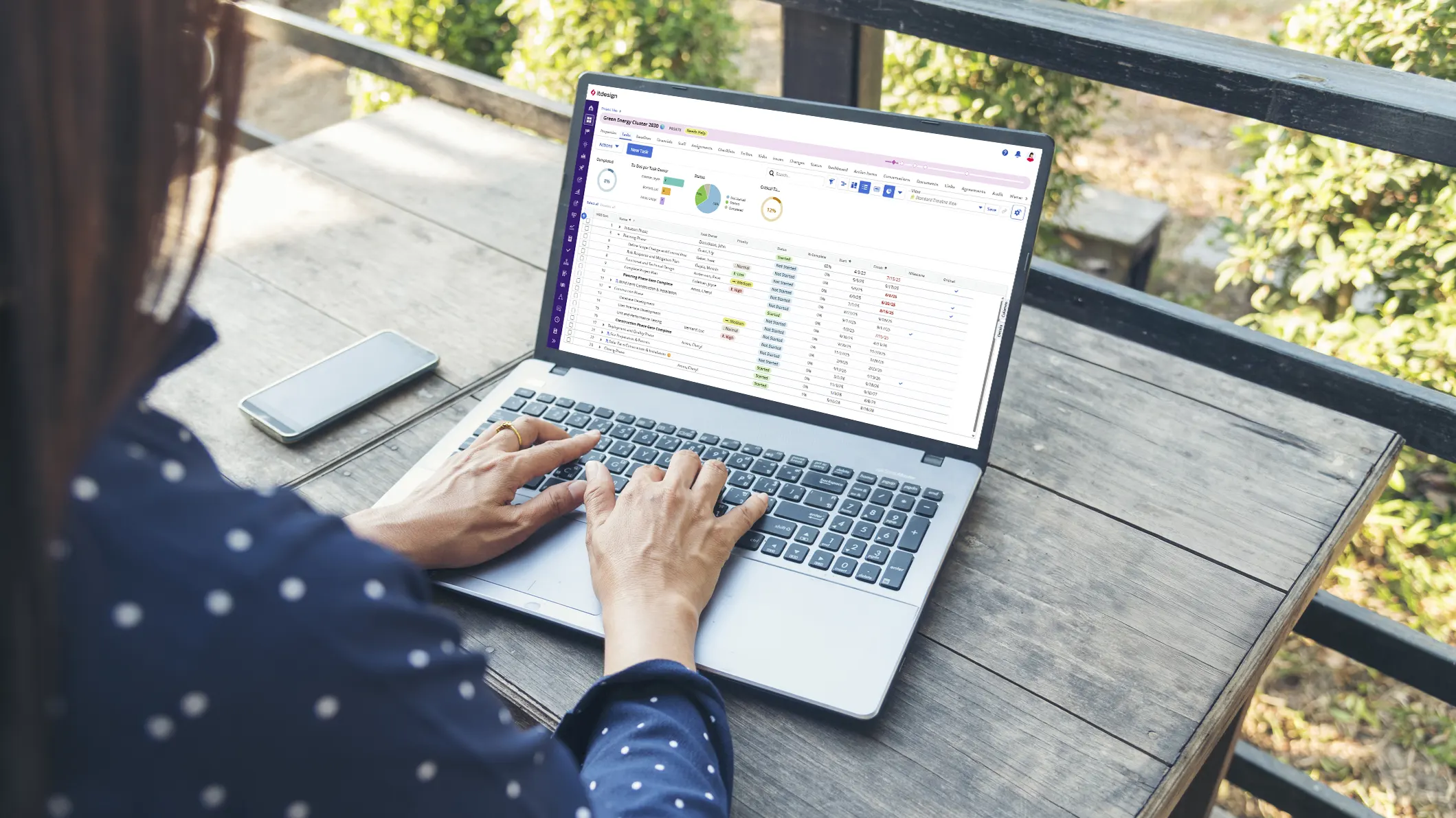 Breaking Down What’s New in Clarity Release 16.3.3