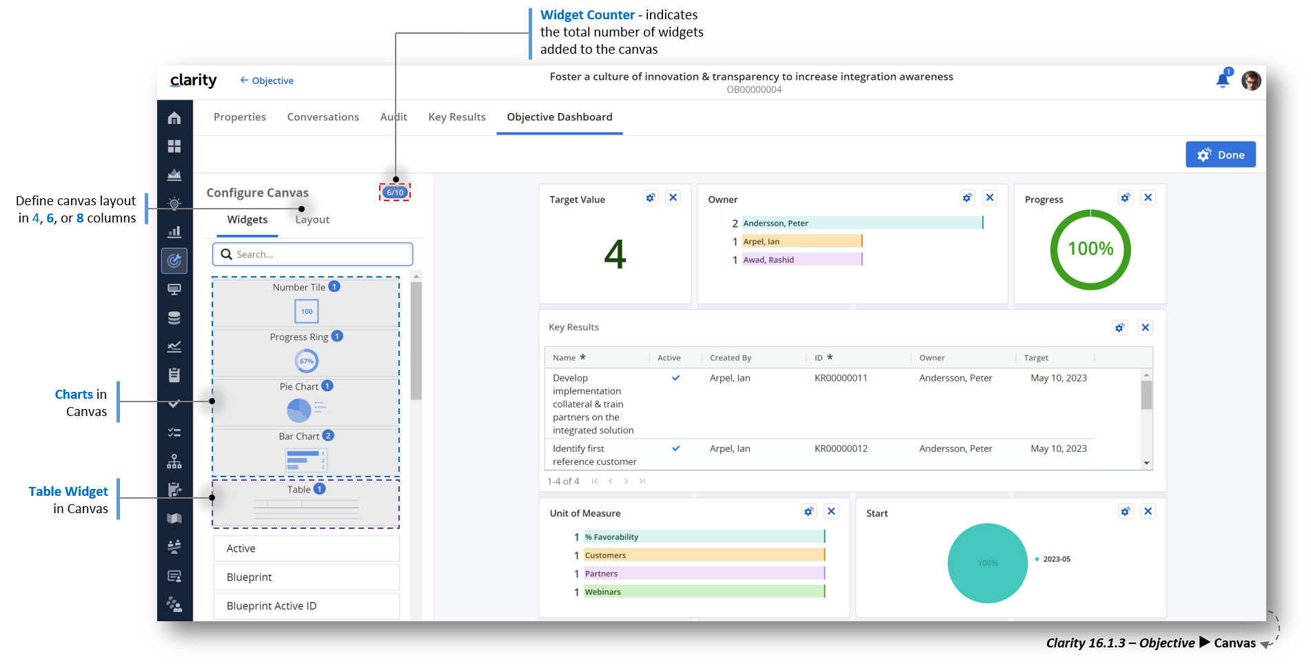 Clarity Release 16.1.3: OKR-Management mit neuer Canvas-Funktion