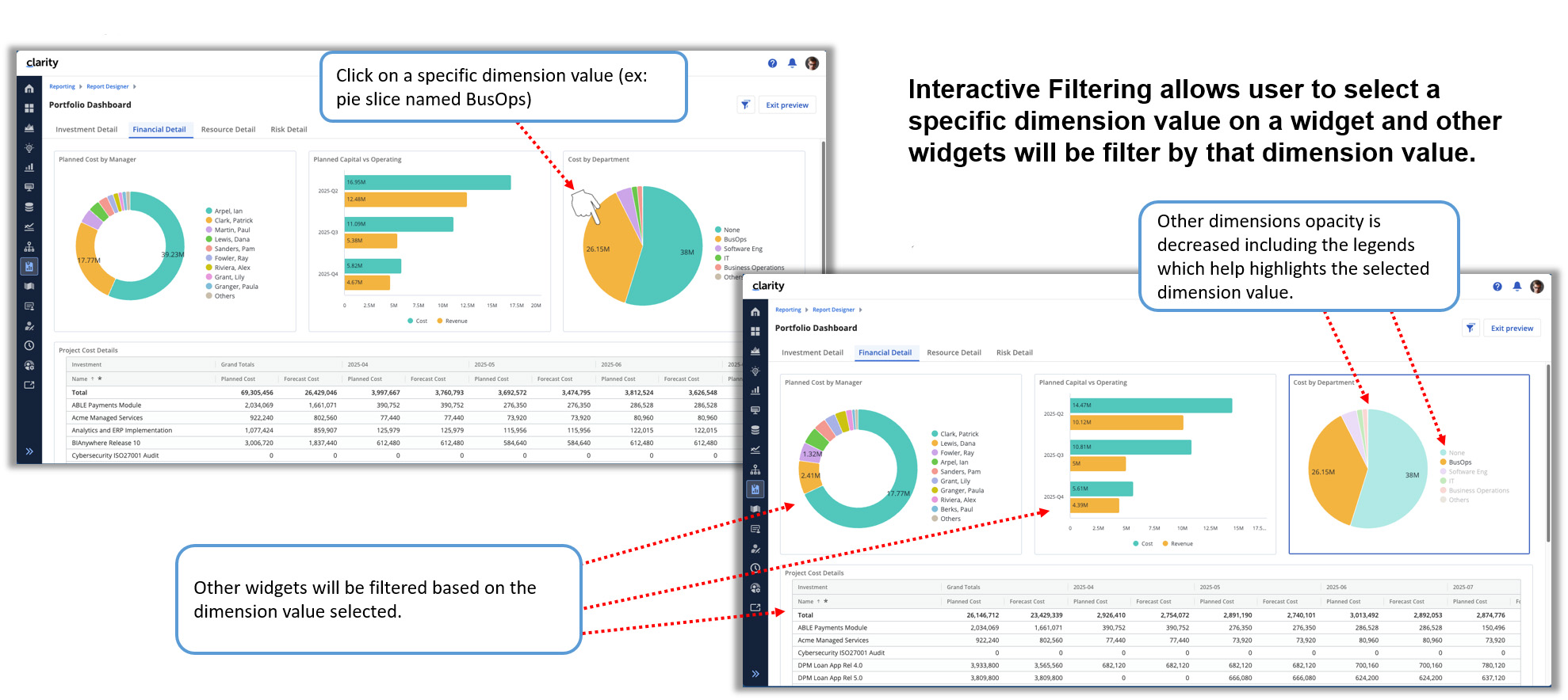 Clarity Release 16.3.2: Interaktives Filtern im Report-Designer