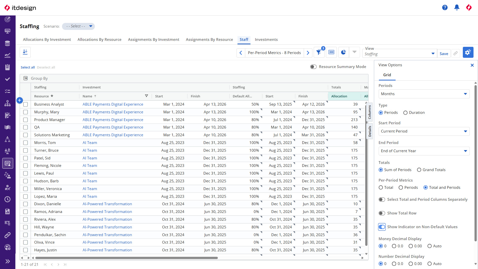Clarity Release 16.3.2: Visuelle Indikatoren im Staffing zeigen Änderungen an Default-Werten