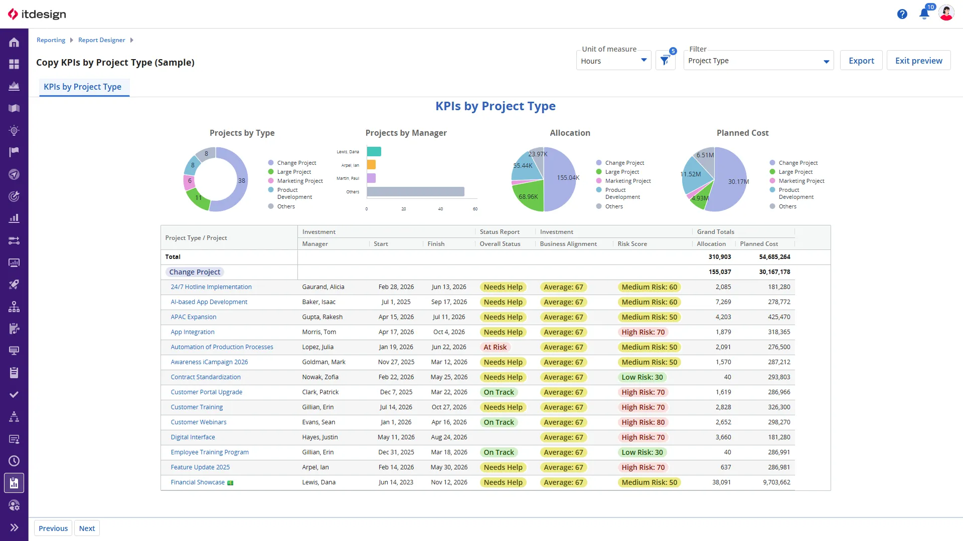 Clarity Release 16.4.1 Report Viewer