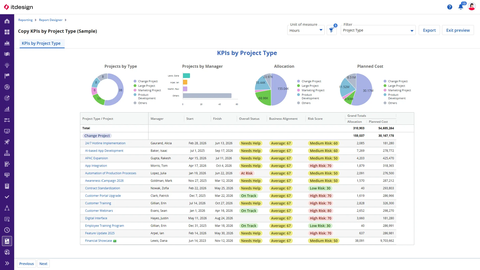 Clarity Release 16.4.1 Report Viewer