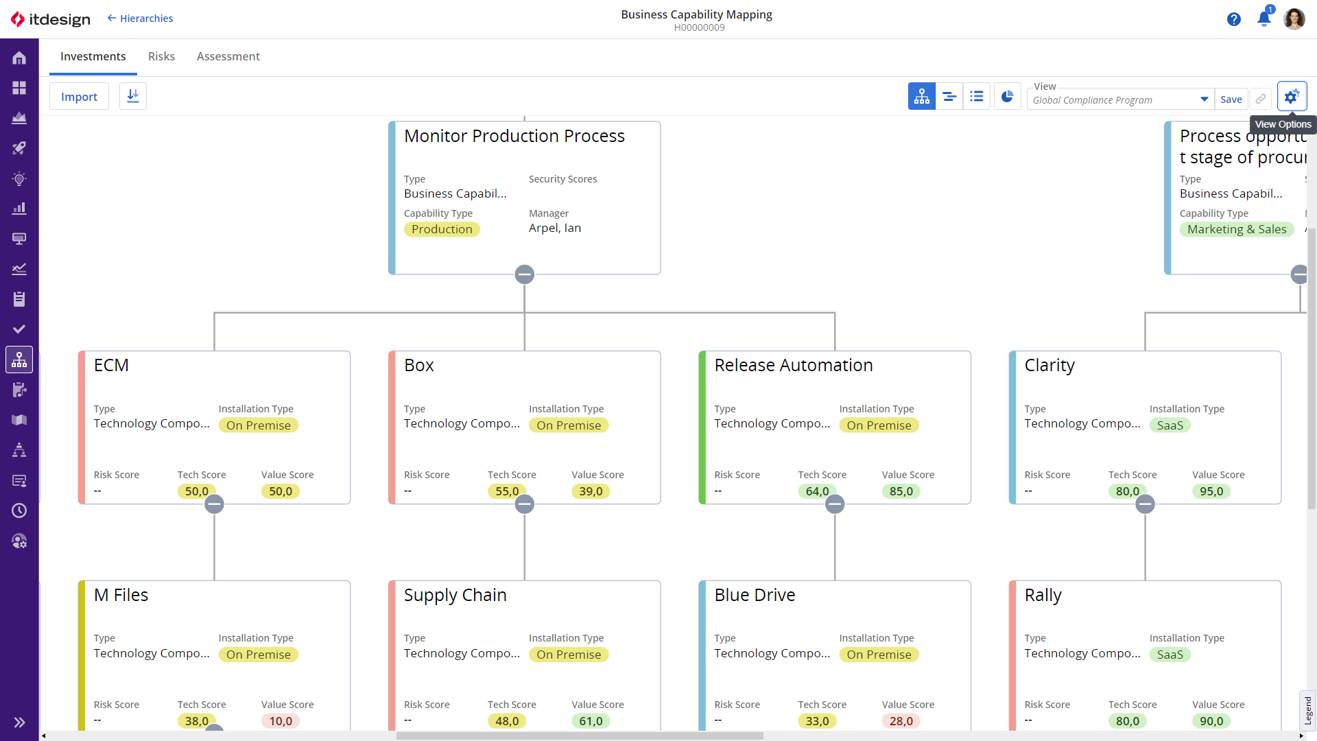 Hierarchien in Clarity: Abbildung eines Business Capability Mappings in der Detailansicht