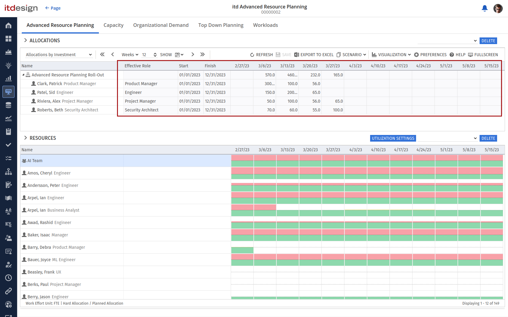 itd Advanced Resource Planning Release 9.4.0: Ansichten für bestimmte Einheiten für Arbeitsaufwand schreibgeschützt machen
