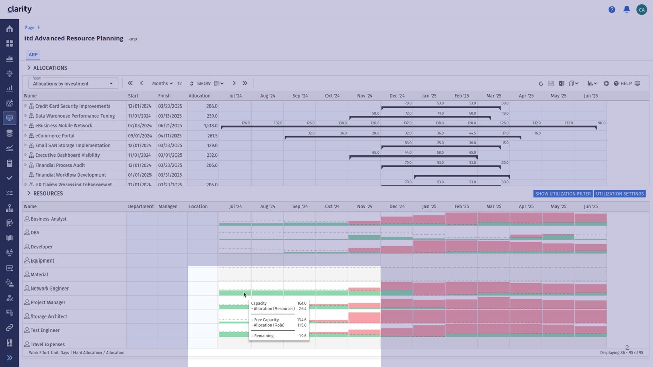 itd Advanced Resource Planning 12.2.0: Revision of utilization terms