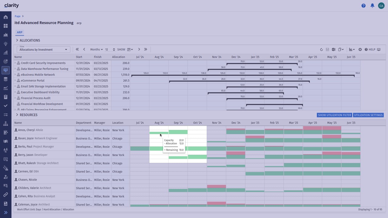 itd Advanced Resource Planning 12.2.0: Revision of utilization terms