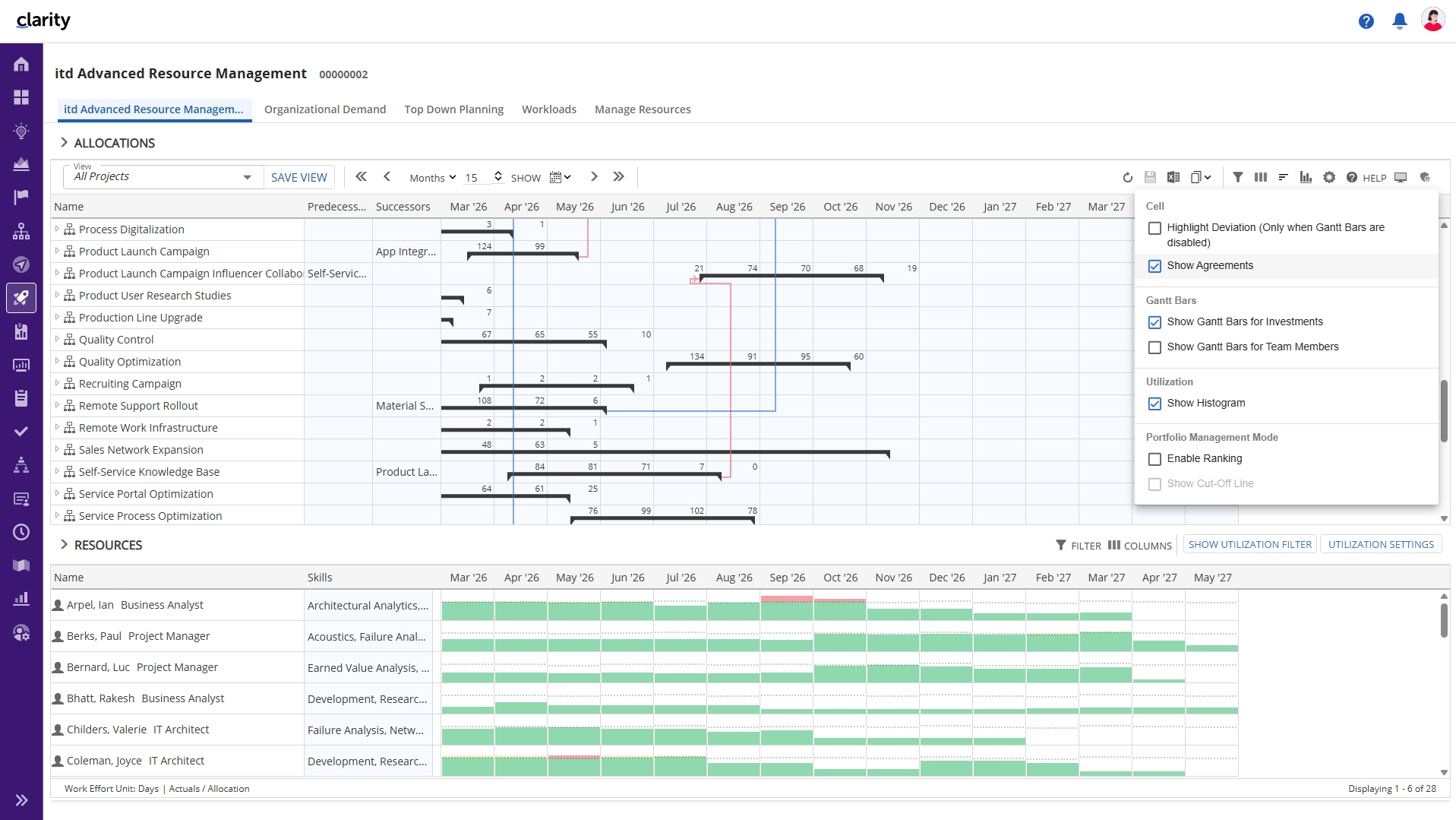 itd Advanced Resource Planning Release 12.4.0 - Project and Portfolio planning
