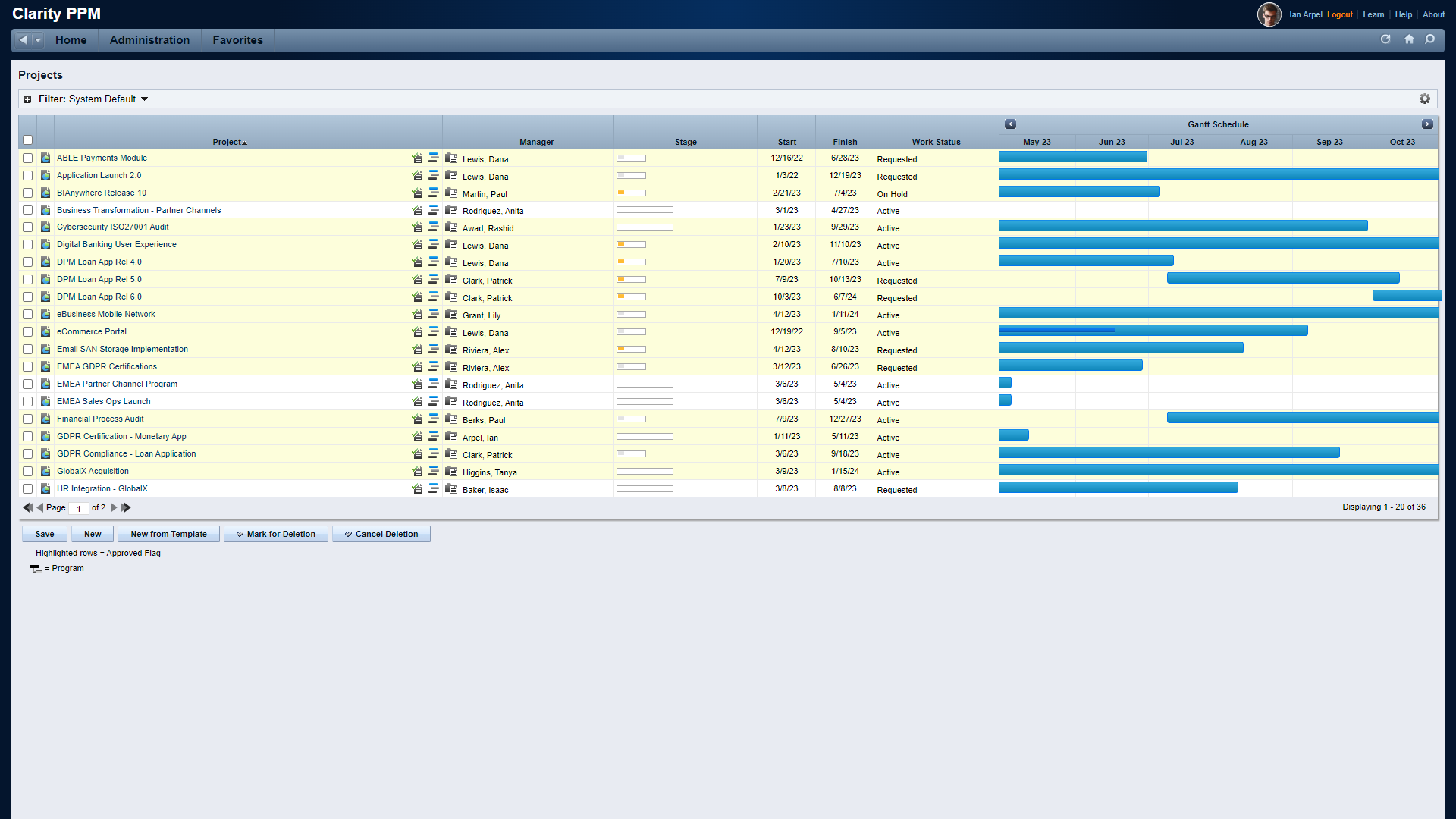 Clarity Projekt Liste Phoenix UI