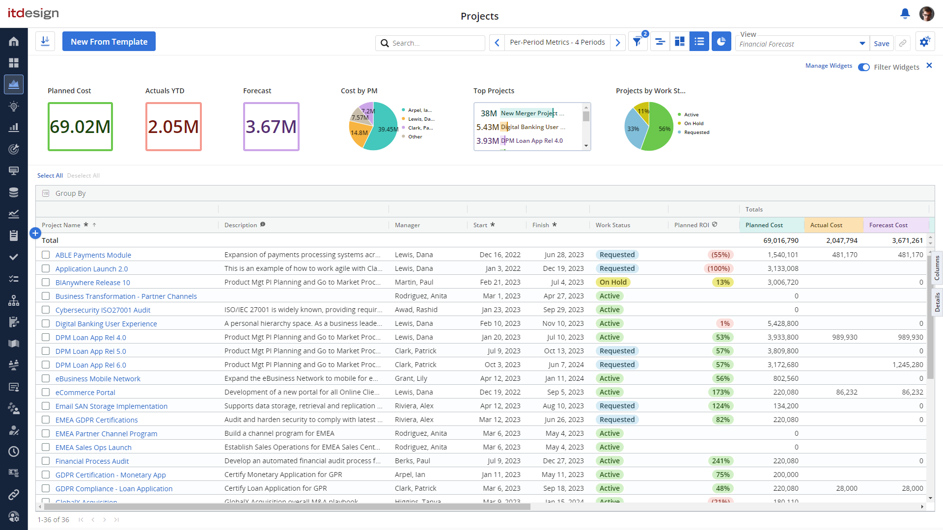 Clarity Projekt Liste Modern UX