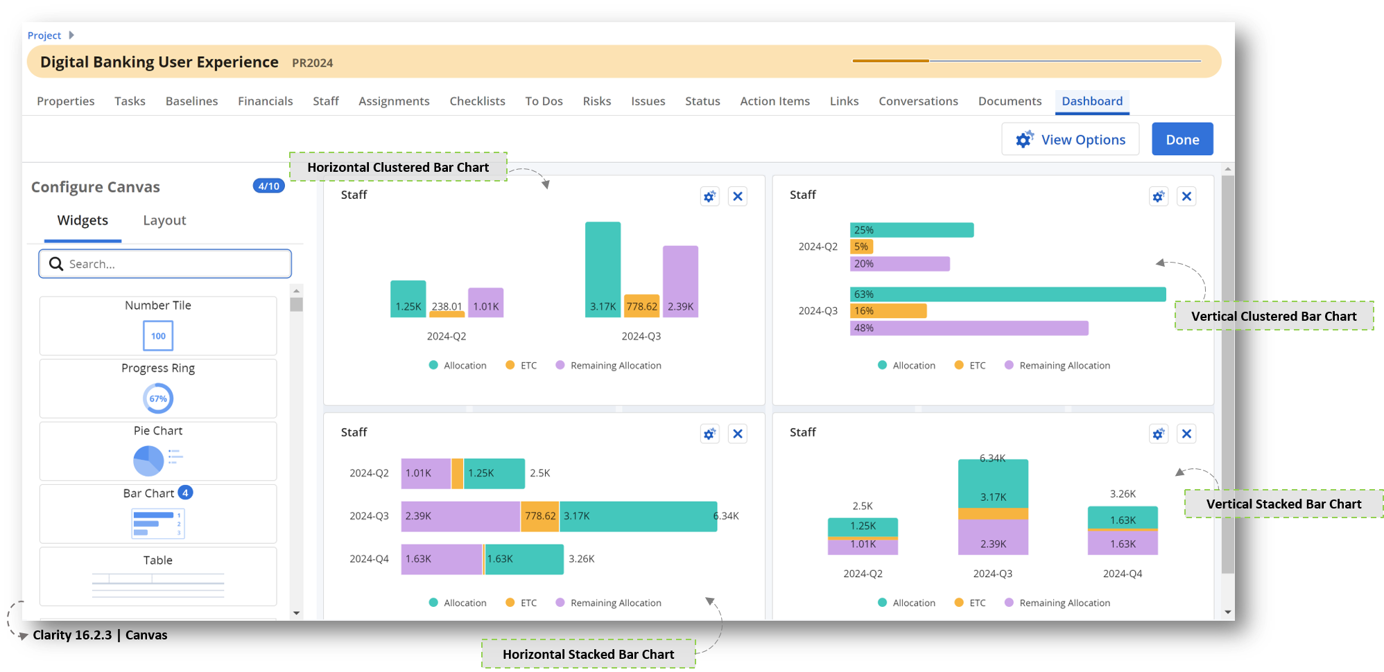 Clarity Release 16.2.3: Anzeige von Metriken pro Periode im Balkendiagramm