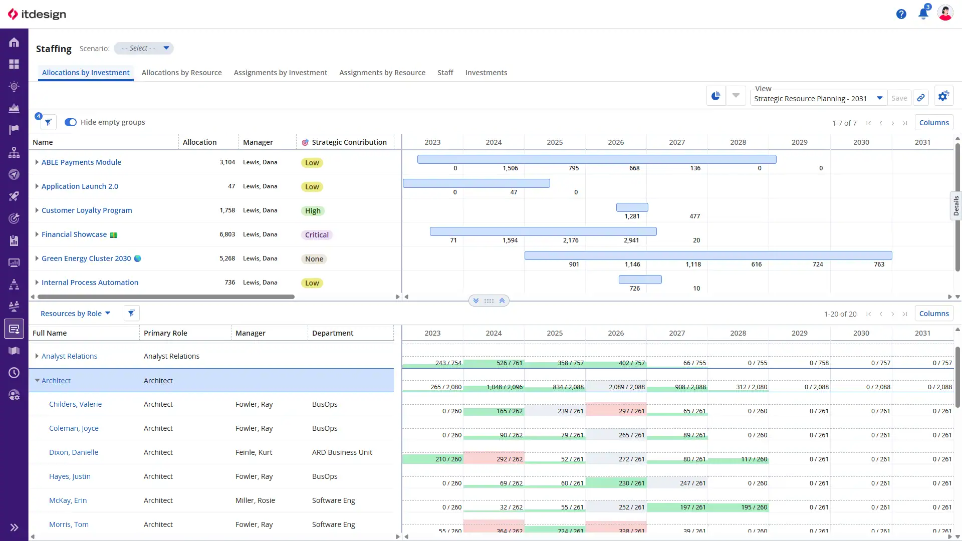 Screenshot der Clarity PPM Software mit Projekt- und Ressourcenplanung.
