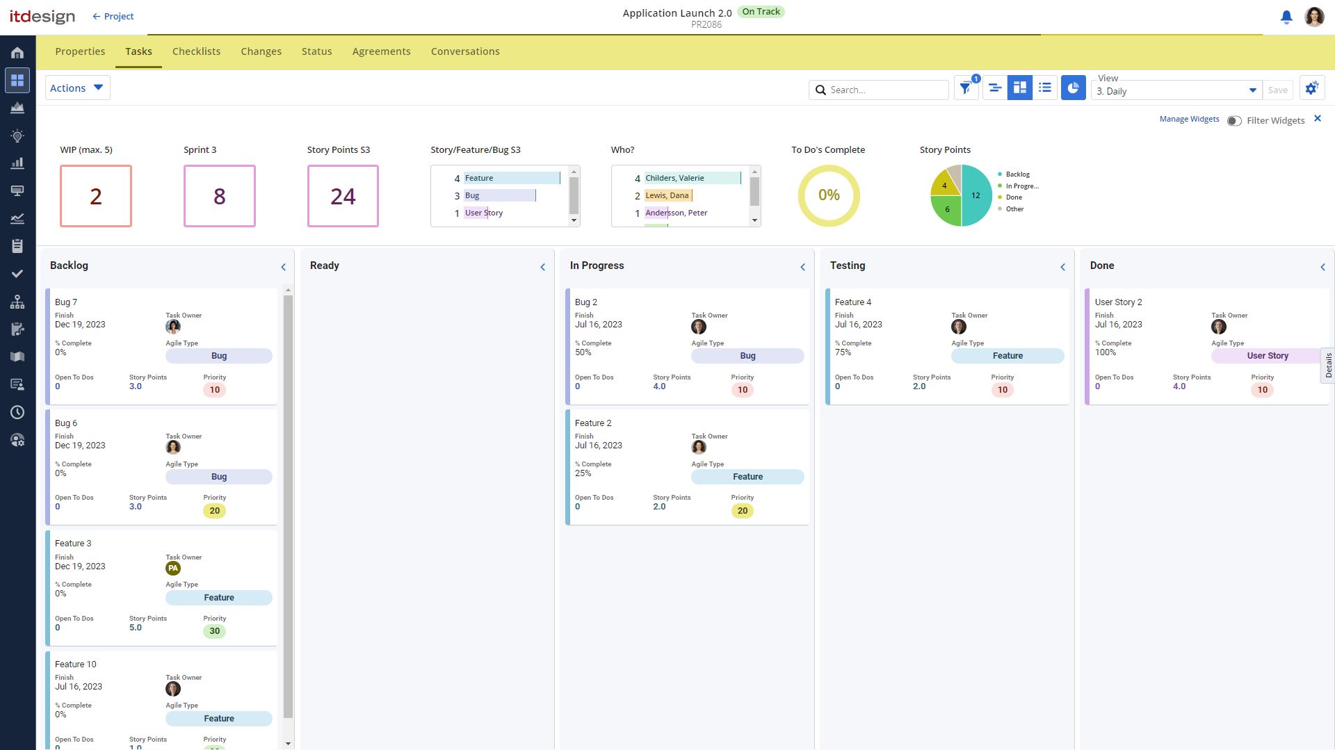 This cross-project view can be used for the Daily and shows what is currently being worked on.