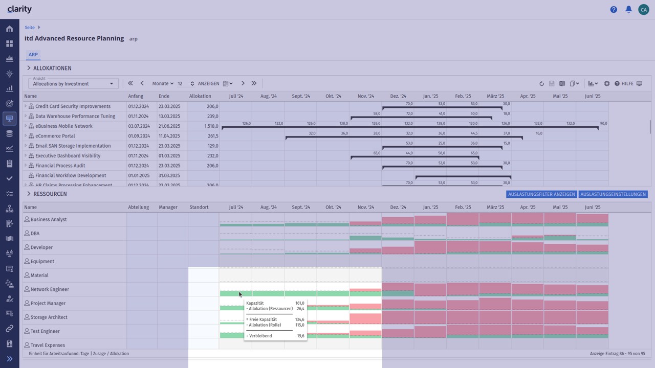 itd Advanced Resource Planning Release 12.2.0: Geänderte Terminologie für die Auslastung