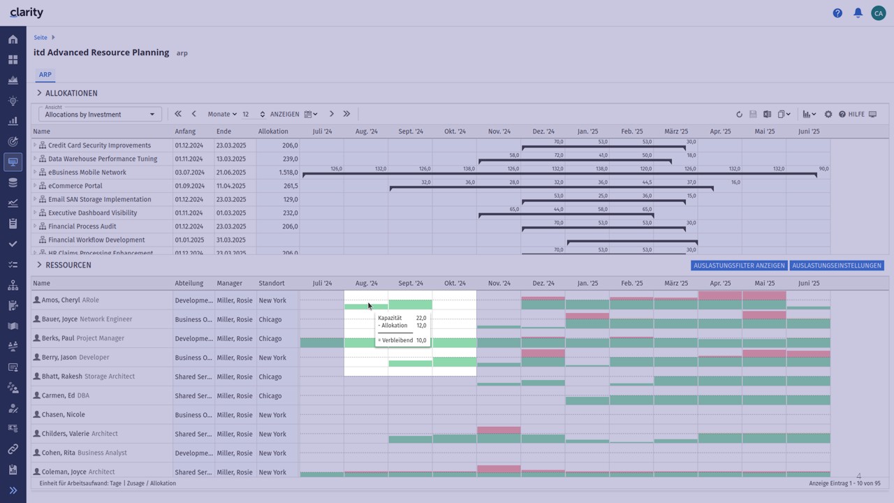 itd Advanced Resource Planning Release 12.2.0: Geänderte Terminologie für die Auslastung