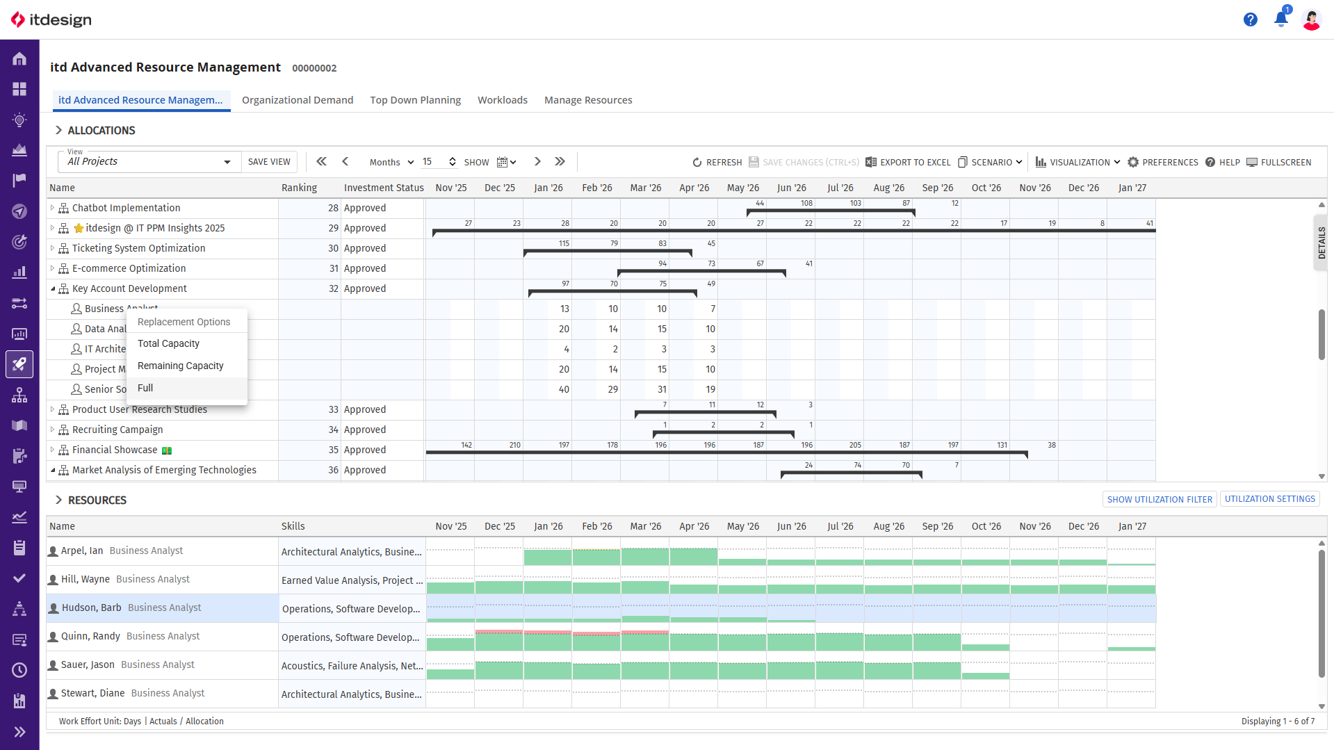 itd Advanced Resource Planning Release 12.3.0 Simplified Full Role Replacement in Investment Modes