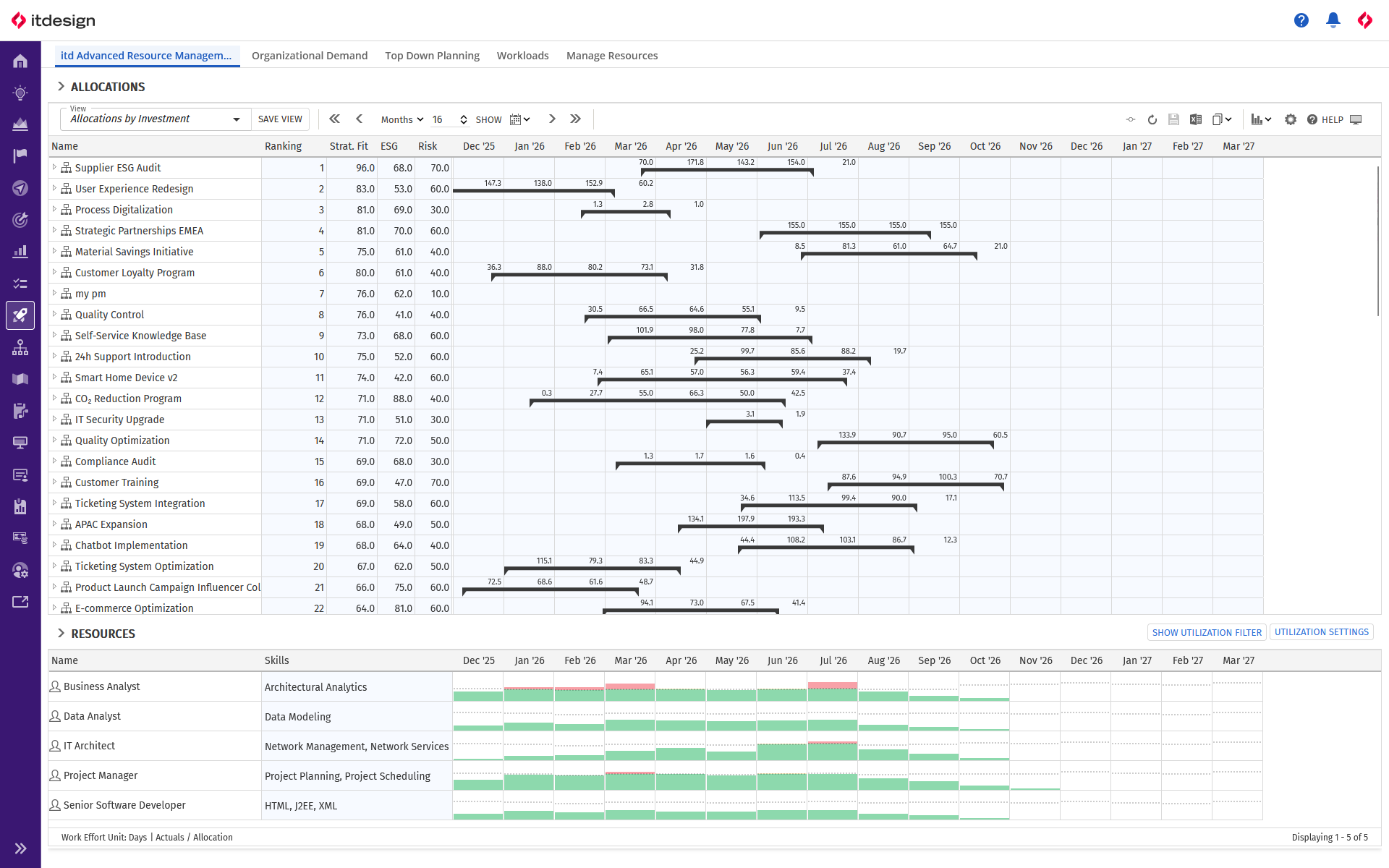 itd Advanced Resource Planning Release 12.3.0: MUX Skills for Role Team Entries