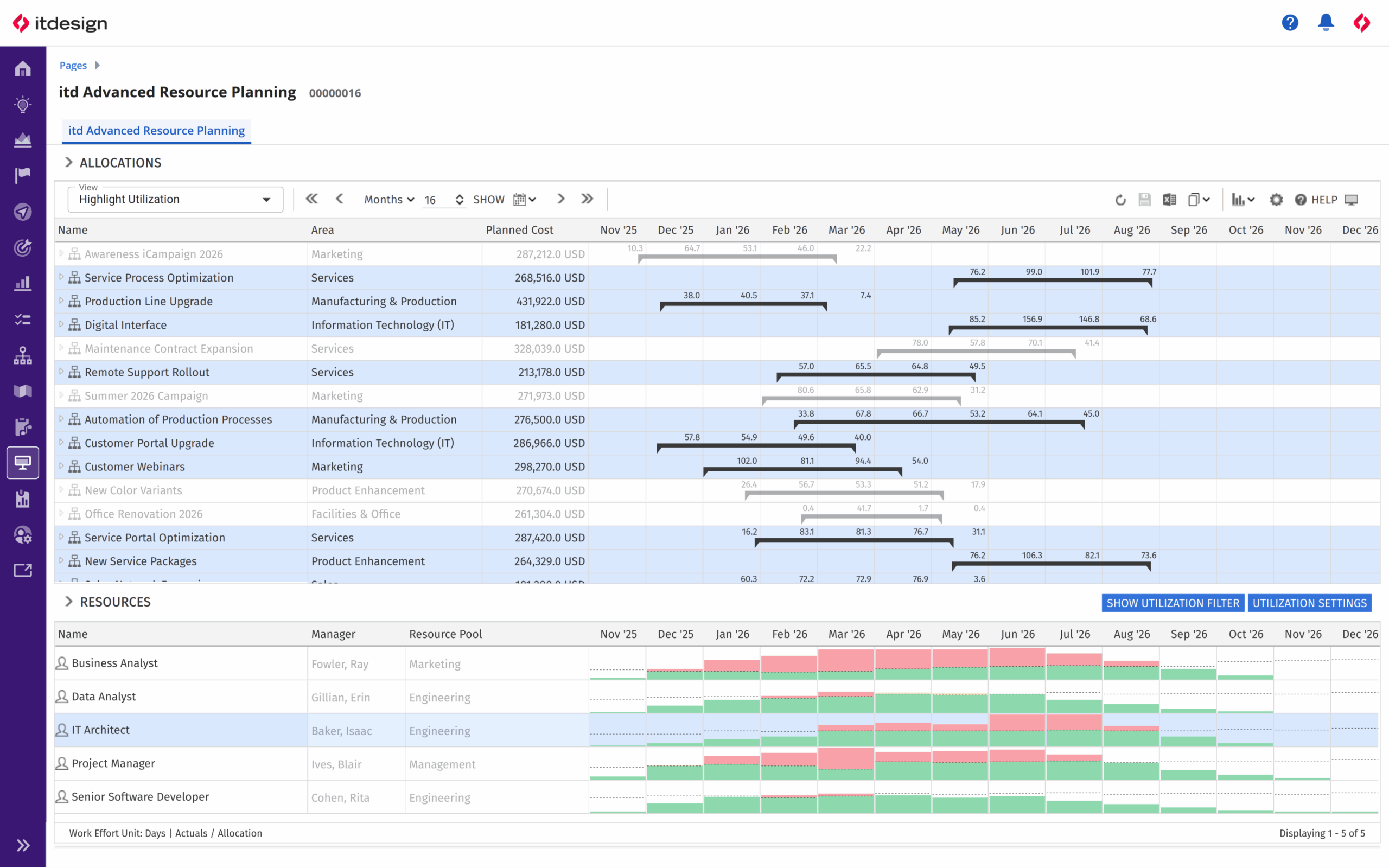 itd Advanced Resource Planning Release 12.3.0: Investment Highlighting for Selected Resources in Investment Modes