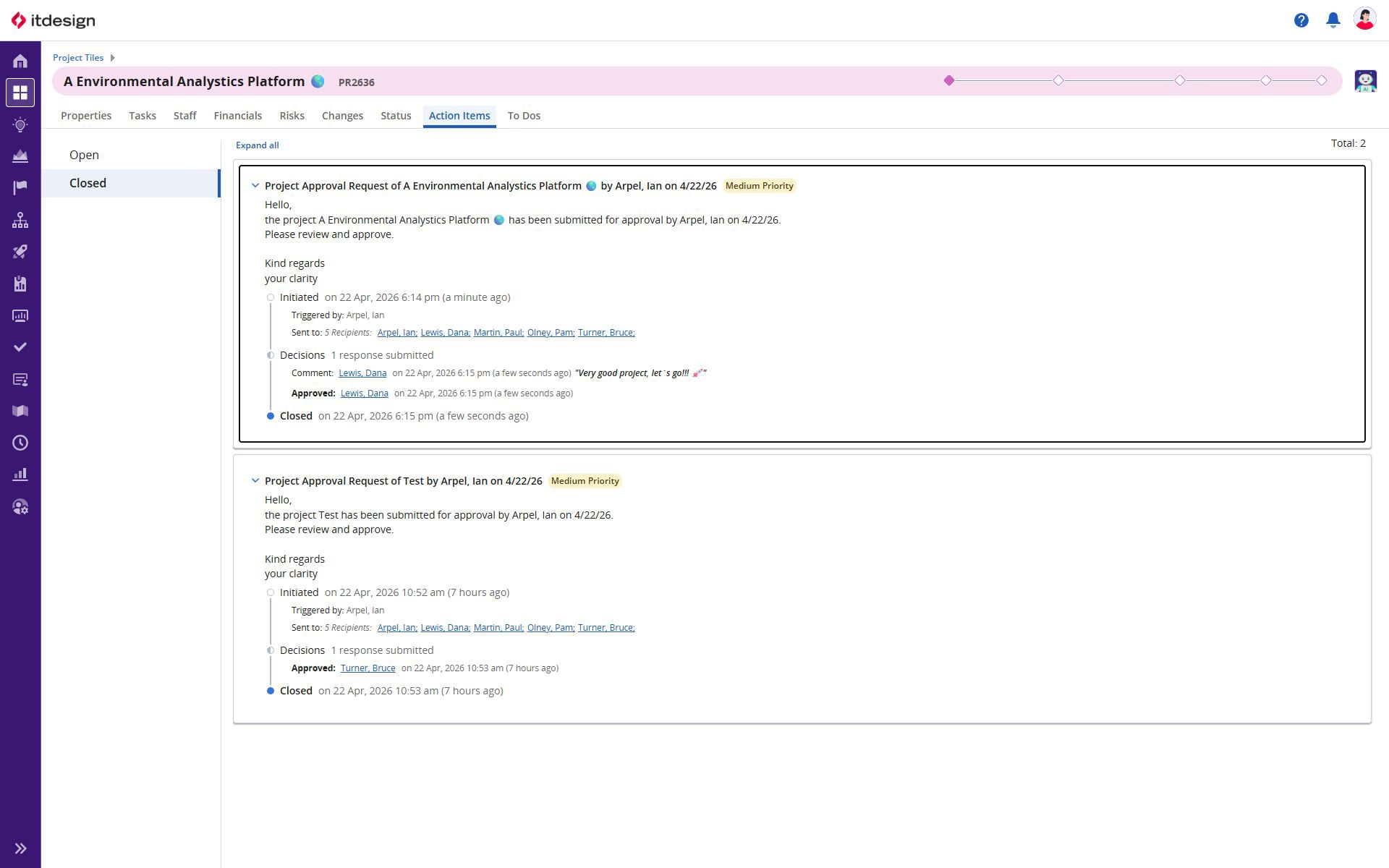 Rollen klären und Entscheidungen absichern