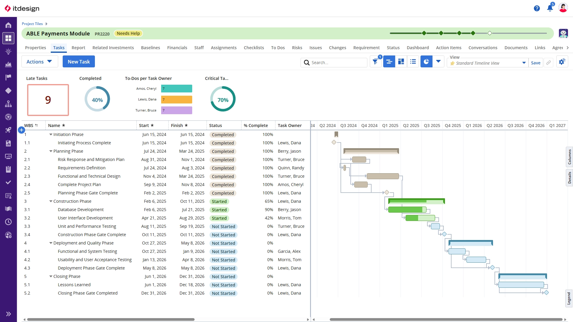 Flexible Projektplanung in Clarity