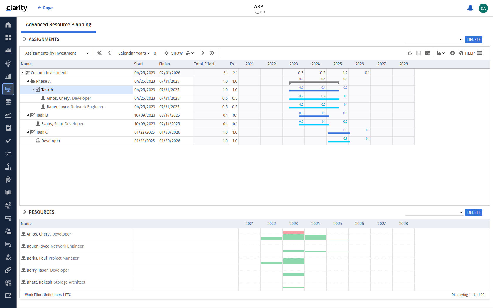 itd Advanced Resource Planning Release 10.0.0: Verbesserungen in der Zuweisungsansicht